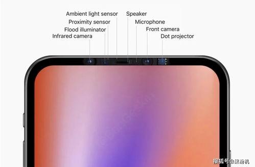 最新爆料苹果14修改器,独家爆料揭示全新修改器功能与亮点